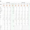 (주)지엔씨 이미지