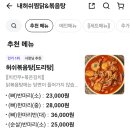 구미중앙로-11 이미지