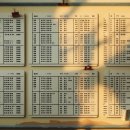 시내버스터미널 이미지