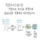 명인시스템