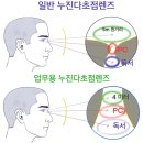 아이패밀리 영통점 이미지