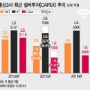순이통신 이미지