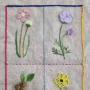 프랑스자수(중급) 이미지