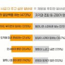 남양주인력