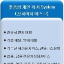 청년시대 이미지