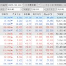 엘에스인터 이미지