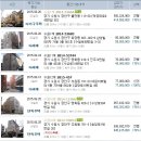 예본음악학원 이미지