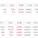 에스엠씨에이 이미지