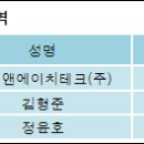 (주)제이앤테크