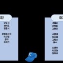 APBC 1차명단에 뽑히다니,, 이미지