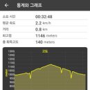 발구덕끝 이미지