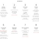 모은비디오 | W04-2. 스냅스타 가성비 DVD 계약 후기 및 할인방법 공유