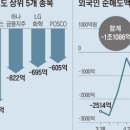 코리아무역 이미지