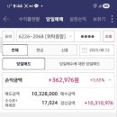 8월12일 오리엔트정공,이스트아시아홀딩스,SAMG엔터 수익인증 이미지