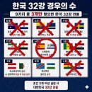 세계 최초 슬롯머신싸커 이미지
