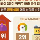 팝유통 이미지