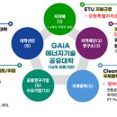 대학기술공유