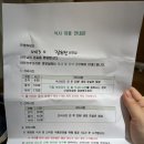 CJ프레시웨이 아인산후조리원 | 아인산후조리원 12박 13일 스위트룸 후기