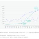 카카오브이엑스 이미지