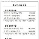 아름동물병원 - 성남시 분당구 성남대로779번길 52 | 아름동물병원