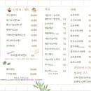 헤세디온 이미지