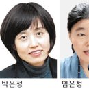 ★[검찰 중간간부 인사]윤석열 겨눴던 박은정, 성남지청장 영전… 후임 법무부 감찰담당관엔 임은정 임명 이미지