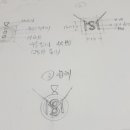 디자인스케치