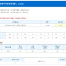 외국어로서의 한국어능력평가론 이미지