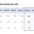 아이패밀리 이미지