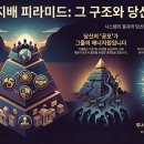 딥스테이트의 마지막 발악을 무시하고 진정한 주권자가 되는 길 이미지