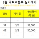 운정롯데호수공인중개사사무소 이미지