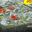 첨단산업센터 이미지