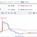 주식회사 휴온스메디텍 이미지