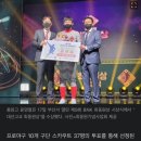 제9회 &#39;최동원상&#39;에 ssg 김광현, &#39;고교 최동원상&#39;에 충암고 윤영철 이미지