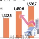 퍼팩트플랜 이미지