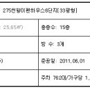 천왕 이펜하우스 2단지 Daum카페