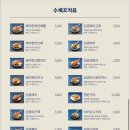 야키토리하코