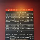 홍콩반점0410 정관달산점