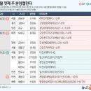 (주)델디아 이미지