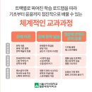 문예유통 이미지