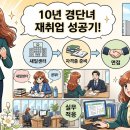 연재세무회계 | 10년 경단녀 재취업 성공기｜새일센터 교육부터 컴활·전산회계 자격증까지