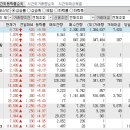 2023년 9월 8일 시간외 특이종목 이미지