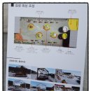 새서울프라자 이미지