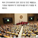 2차 방역지원금 23 일 신청.지급 시작 이미지