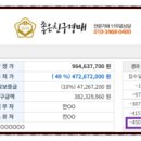 구수2세천 이미지