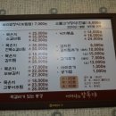 장독대김치찜 네이버블로그
