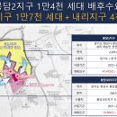 화성프라자 앞 이미지