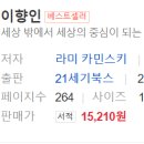 이향인:세상 밖에서 세상의 중심이 되는 사람들 이미지