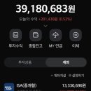 안전한 주식 etf 에센피,나스닥100,쏠탑투,미국우주항공,금 후기