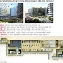 sk허브파크